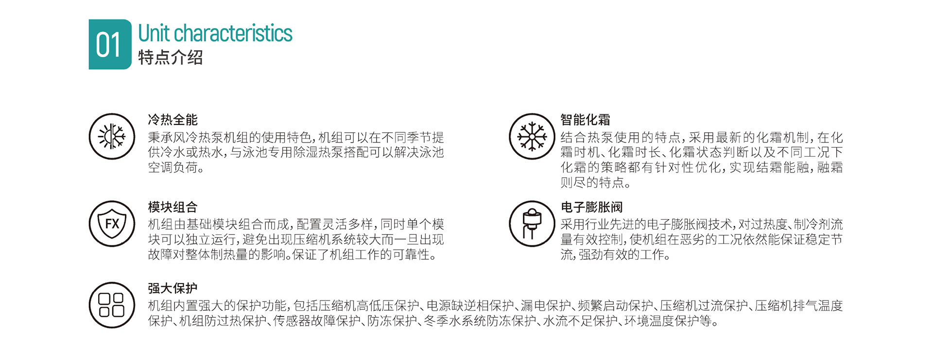 空氣源熱泵熱水風冷熱泵系列(2).jpg