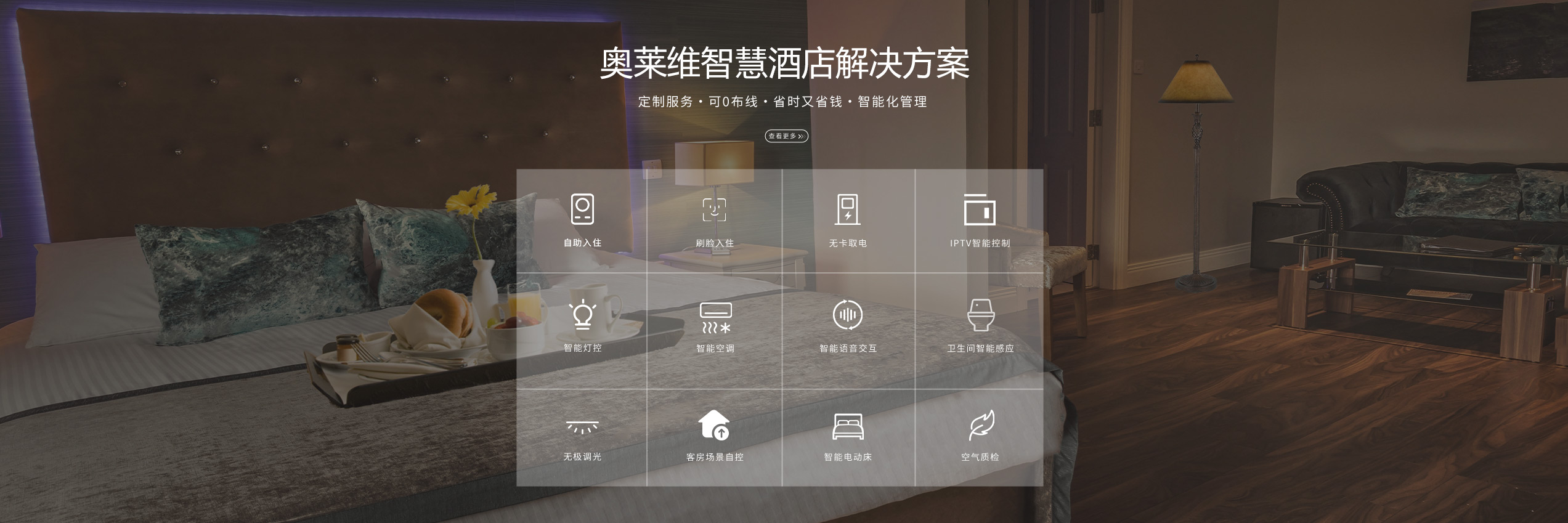 奧萊維智慧酒店解決方案、智慧酒店解決方案、弱電工程公司、酒店弱電工程、智慧酒店客控系統