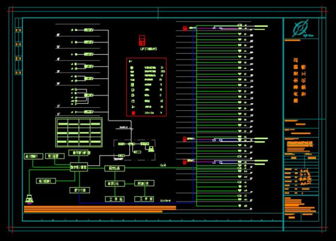 廣州弱電智能化圖紙深化：選百實科技配備專業工程師與設計師