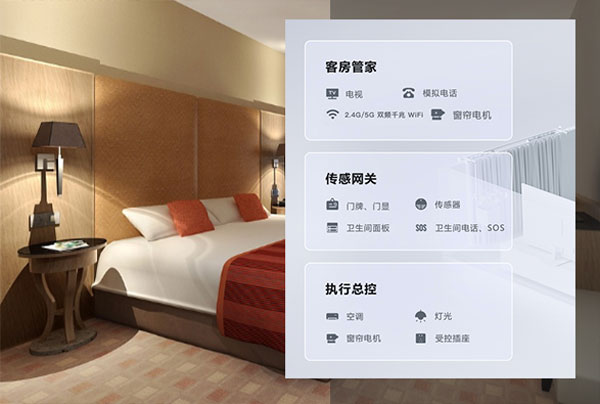 智能酒店客房控制系統、酒店智能管理系統、酒店客房控制系統